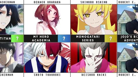 The 30 Best Waifu and Husbando in Anime: Waifu Meaning.
